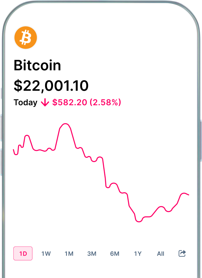 Slide Crypto 2x 1